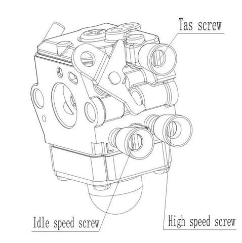 How to Reset Common Carburetors Back to Factory Setting for High & Low Speed Screw Adjustment ?