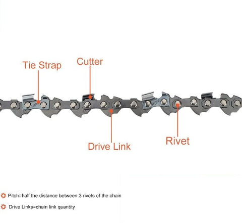 Hipa 8 Inch Chain 3/8 LP .050 Gauge 33 DL for S33 Sun Joe SWJ800E SWJ802E SWJ806E Harbor Freight Portland 62896 68862 Remington Electric Pole Saw