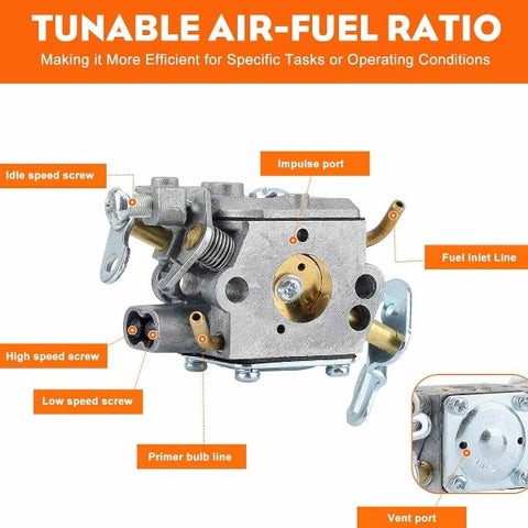 Hipa PR4218 Carburetor Fit for Poulan Husqvarna PL3816 PD4218 PL3314 PR4016 PD4016 Chainsaw Replace 596786602 with Air Purge Primer Bulb