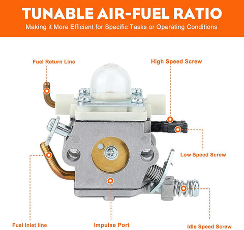 Hipa PB580T Carburetor Kit for Echo PH580 PH250 PB403H PB403T PB460LN PB461LN PB413H PB413T Backpack Blower # C1M-K77 C1M-K42B C1M-K76
